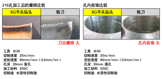 216孔加工后的磨损比较、孔内批锋比较