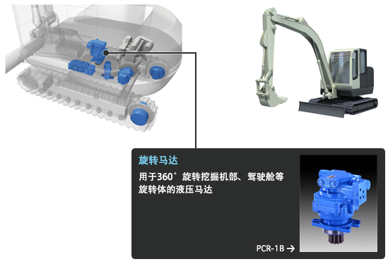 小型挖掘