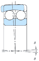 Self-aligning Ball Bearings