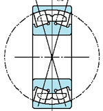 Excel-series Spherical Roller Bearings