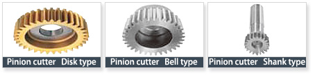 Pinion cutter Disk type, Bell type, Shank type