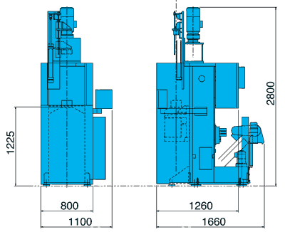 Machine dimensions