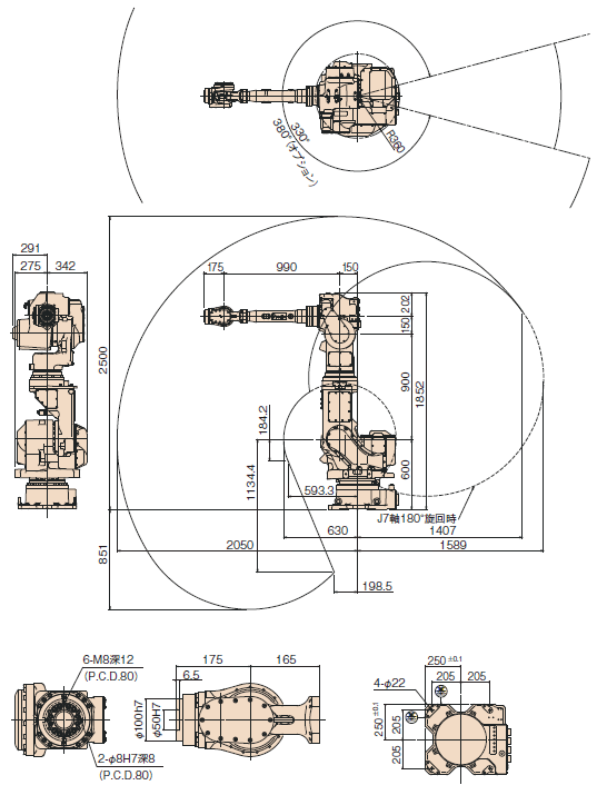 Operating envelope MC35,MC50,MC70