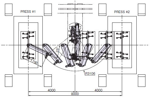 Layout sample