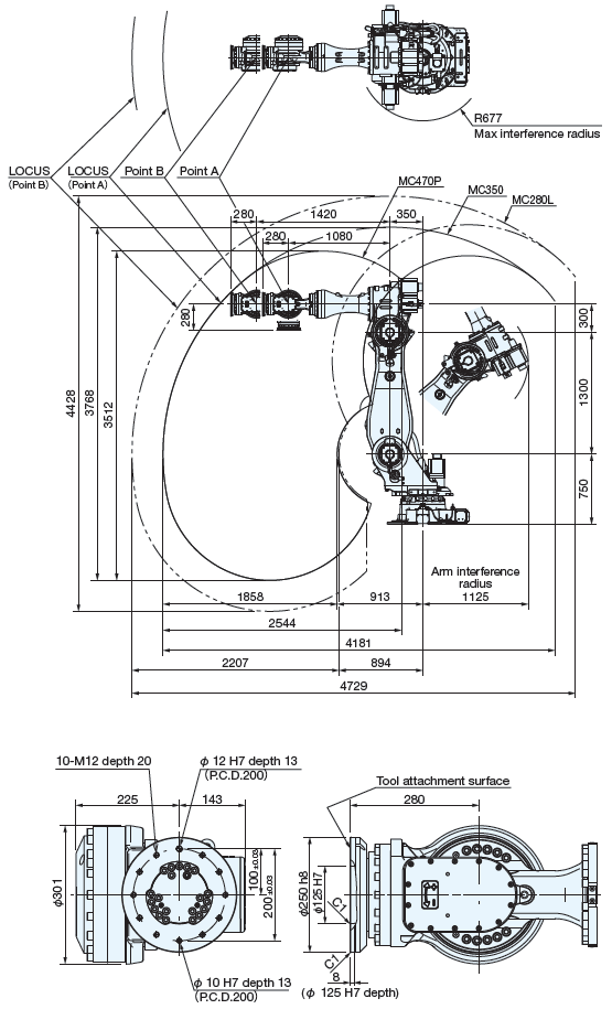 MC350 Exterior dimensions and operating envelope