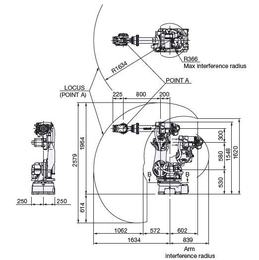 SRA100J-01 Exterior dimensions and working envelope