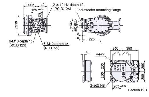 Details of wrist attachment (same for SRA100B and SRA100J)