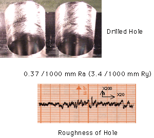 Drilling in DRY / Hardened Steel (52HRC)