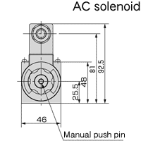 AC Solenoid