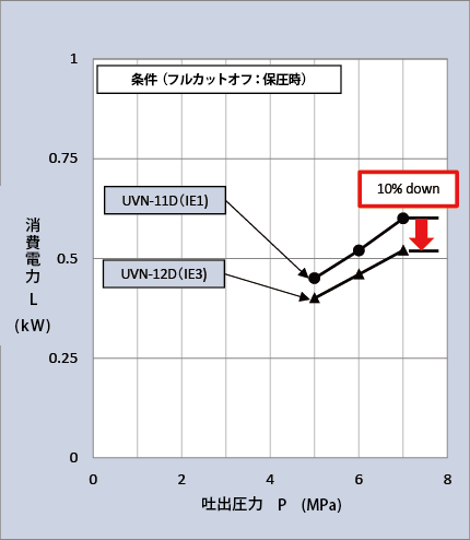 ۈ̏ȃGl ij|vṔj