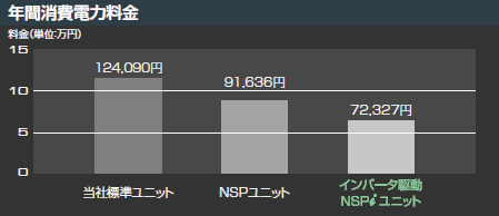 Nԏd͗